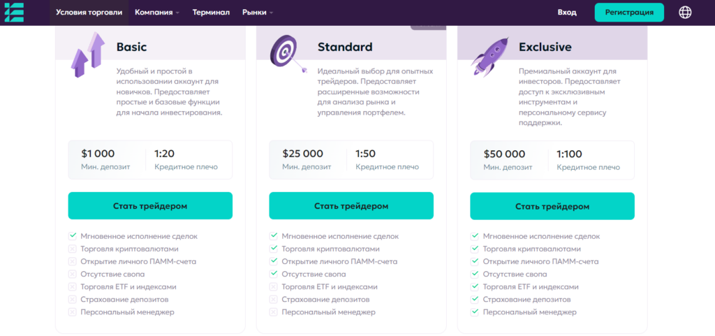 ecotenago обман