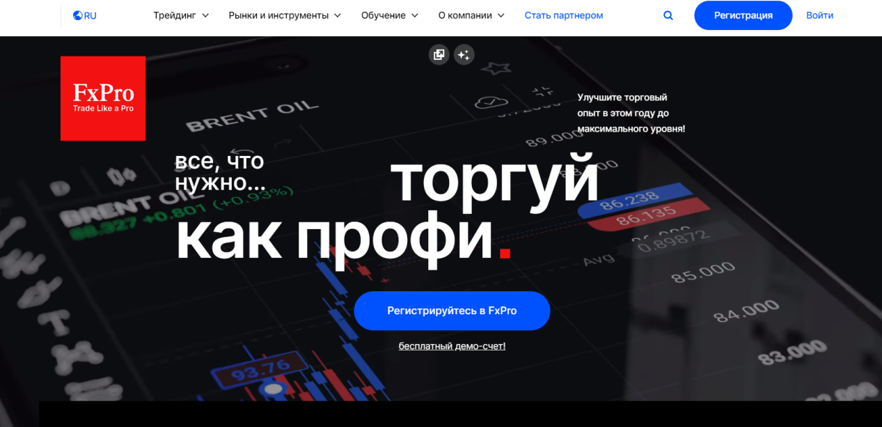 fxpro отзывы