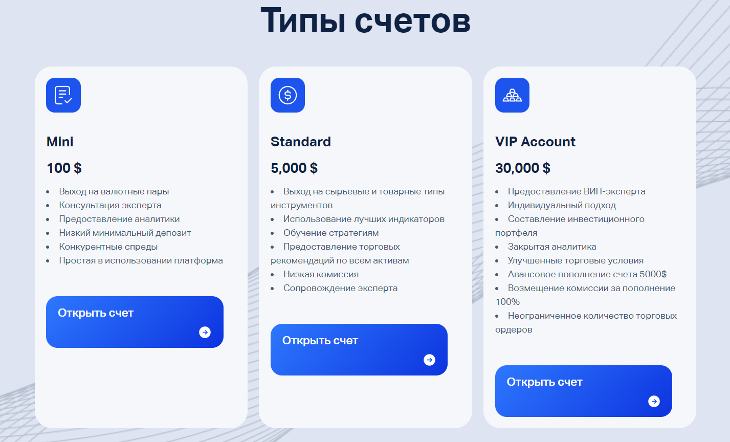 aaviana org отзывы биржа