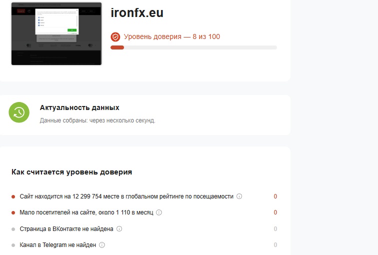ironfx